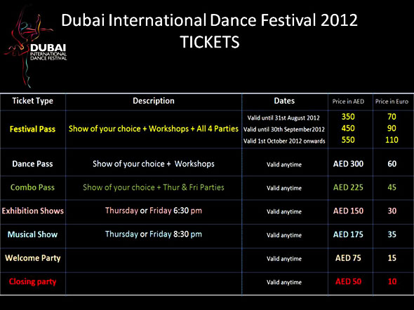 Dubai International Dance Festival this year